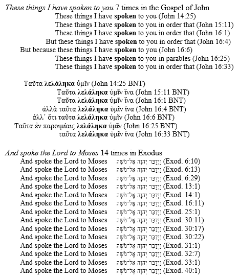 Example 2 - Repetition in the Bible