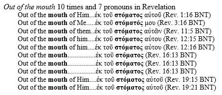 Example 7 - Repetition in the Bible